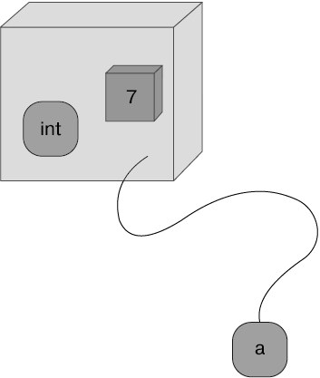 lesson-02-03